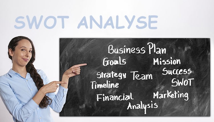 SWOT analysis for.  create the business plan: how it works!  TIP